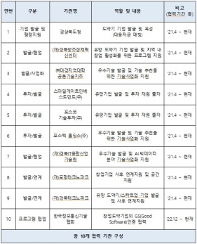 게시판 첨부 이미지