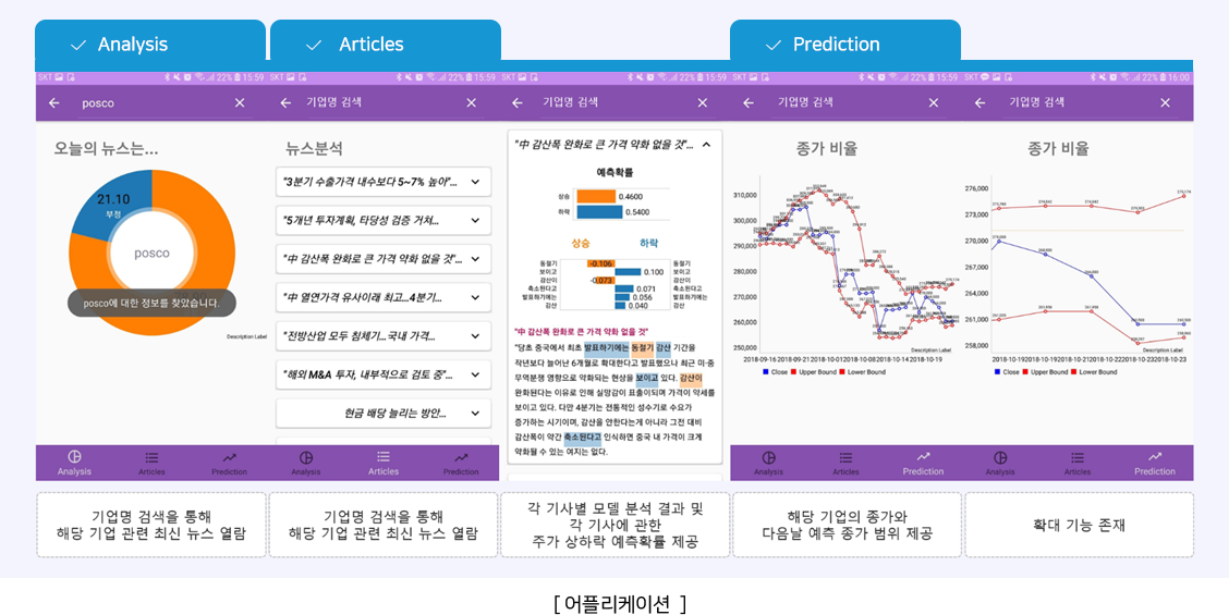 어플리케이션 화면